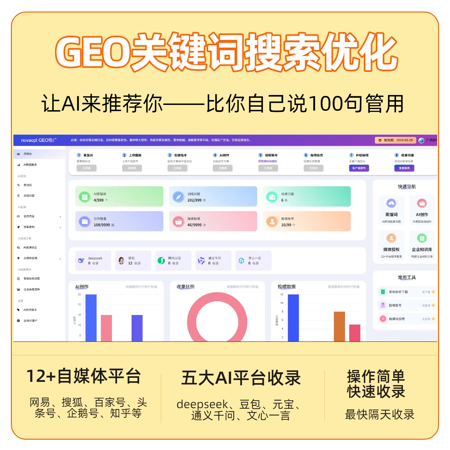 秦皇岛GEO推广